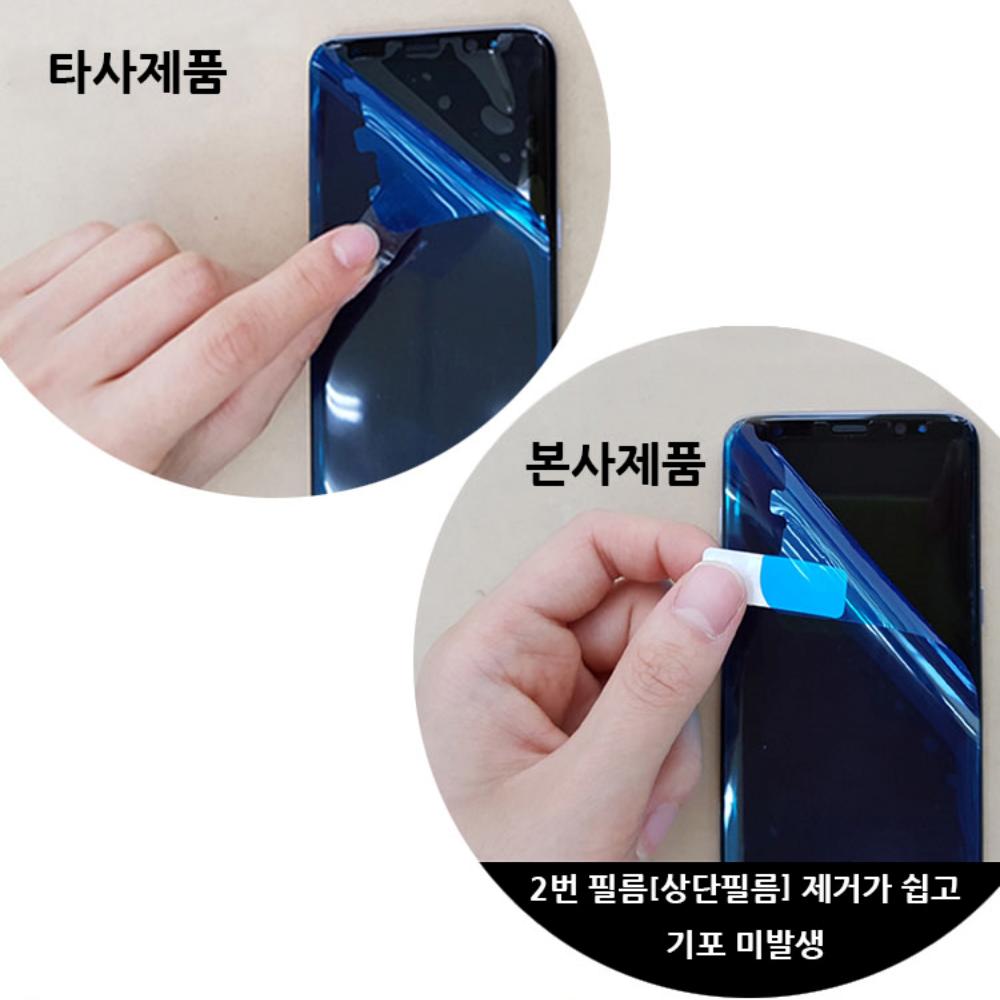 갤럭시A32 필름 2매 고성능 폴리우레탄 SM-A325N - 상세 이미지 5
