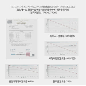 [무료배송] 팜이톡 스틱형 냉장고탈취제 냄새제거 살균 신선도유지 2개입,... 실사용 후기 | 효과 있을까? - 상품 이미지 4