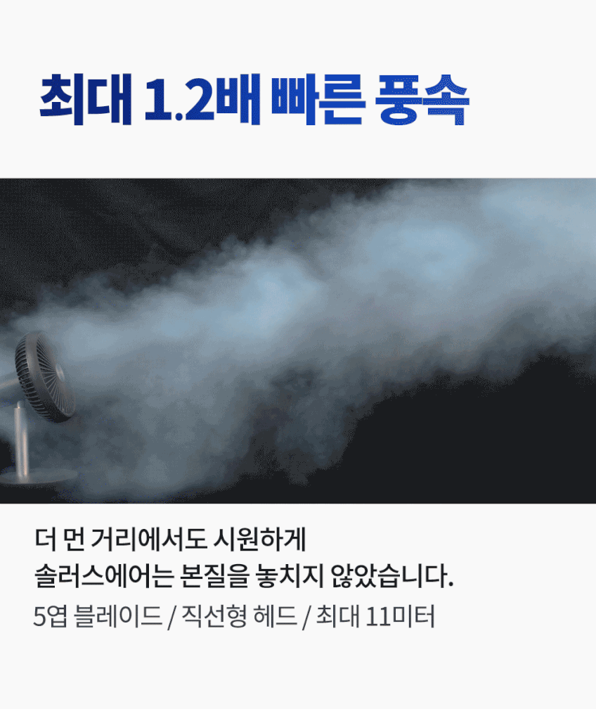 무선 탁상용선풍기 무소음 캠핑 써큘레이터 작은선풍기 책상 판매처 상세 정보 이미지 1