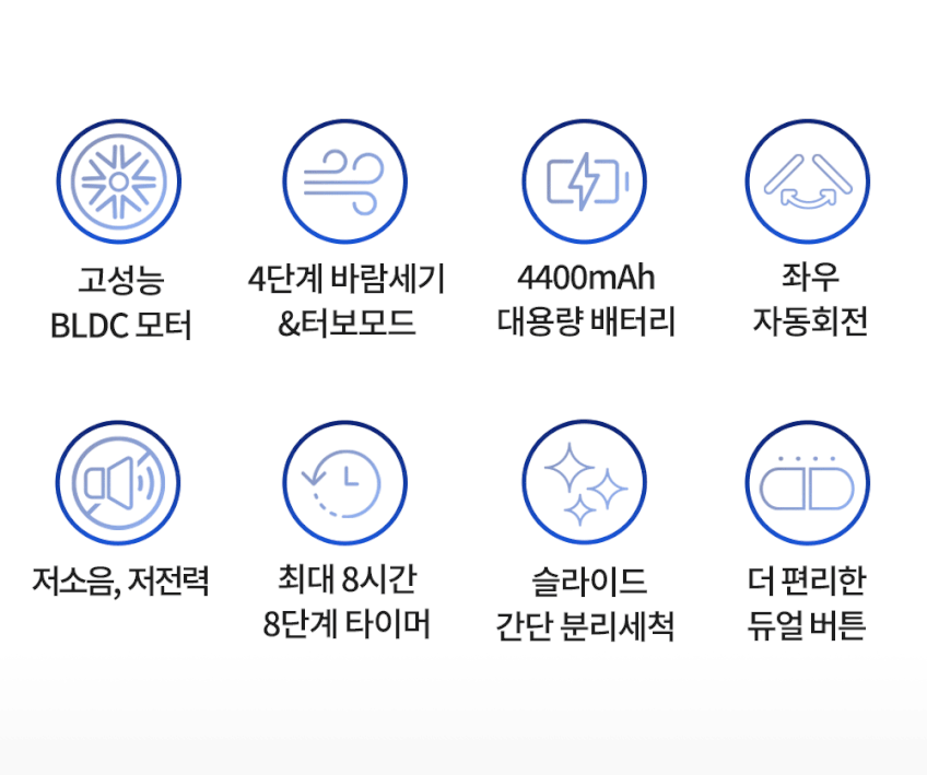 무선 탁상용선풍기 무소음 캠핑 써큘레이터 작은선풍기 책상 판매처 상세 정보 이미지 4