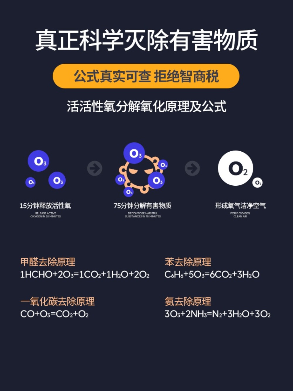 태양광 공기청정기 차량용 탈취 악취 제거 이미지 3