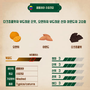 1kg 콜롬비아 수프리모 원두 커피 당일로스팅 갓볶은 아라비카 싱글 홀빈... 맛있게 먹은 솔직 후기 - 상품 이미지 2