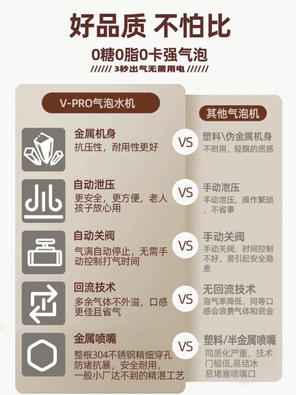 탄산수제조기 물통 페트병 포함 가정용 메이커 이미지 3