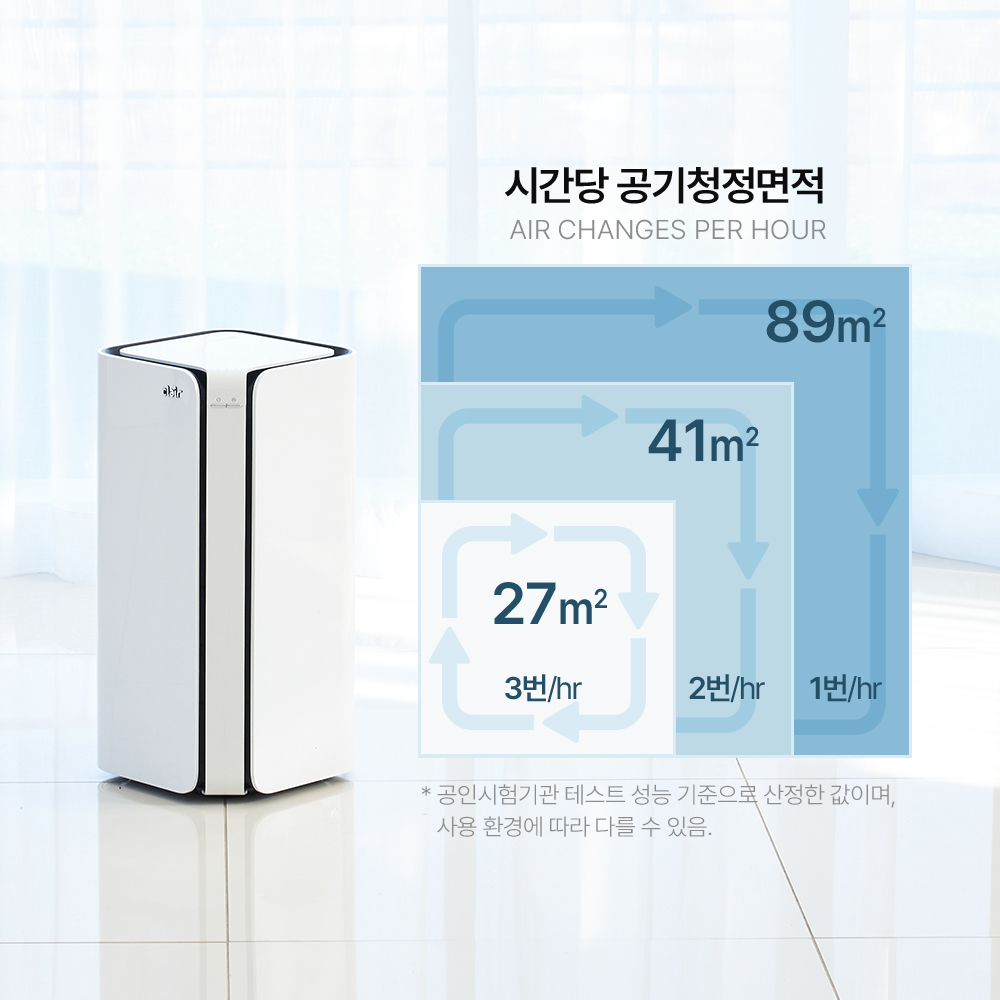 클레어T 프리미엄 공기청정기 T2C24/ 거실용/ 원룸용 사무실용 - 상세 이미지 5