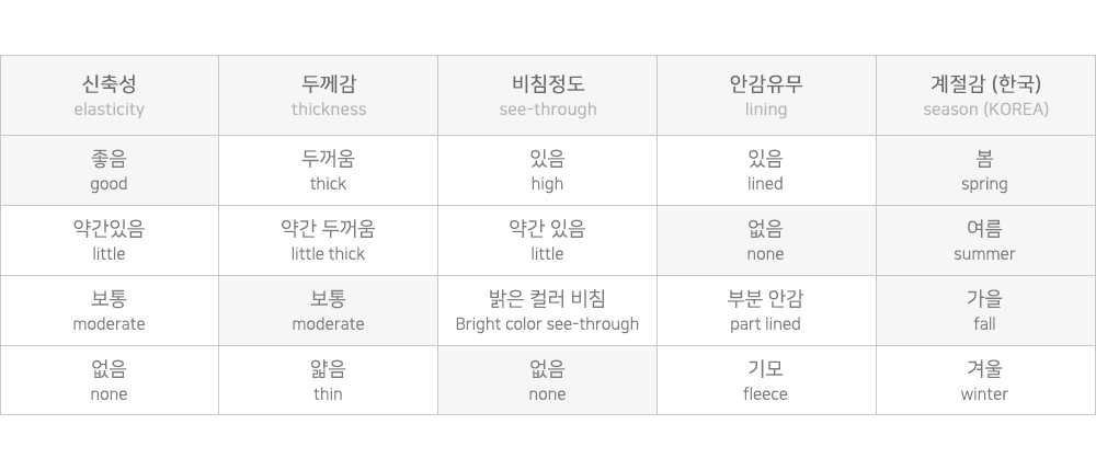 [1천장돌파][MADE] 빅사이즈 55-100 웨블 골지 홀터넥 크롭 나시 볼레로 가디건 세트 휴양지 룩 상세 이미지 47
