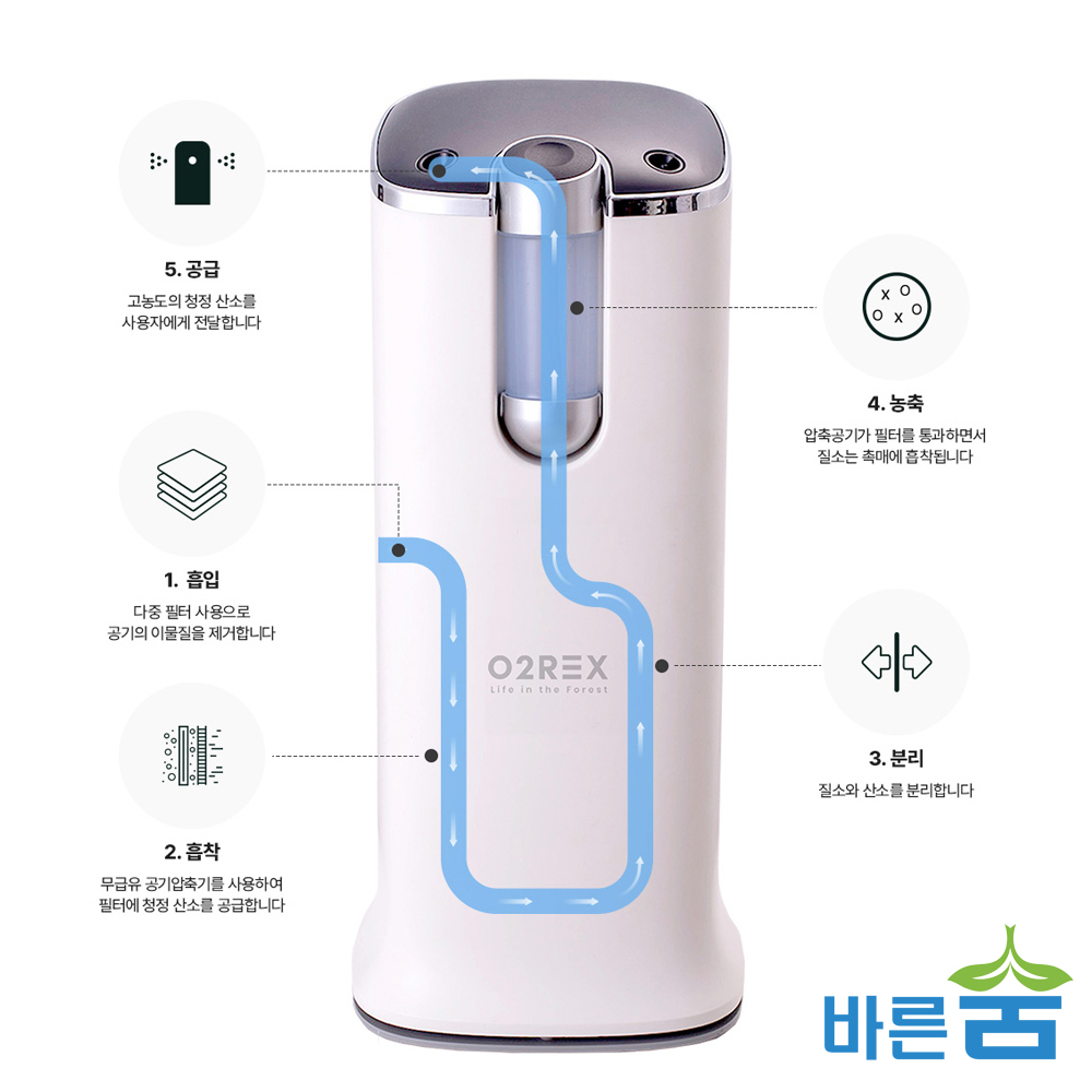 가정용 산소발생기 오투렉스 F50 몸을 깨우는 산소 공급기 오투 90% 수험생 국산 엔에프