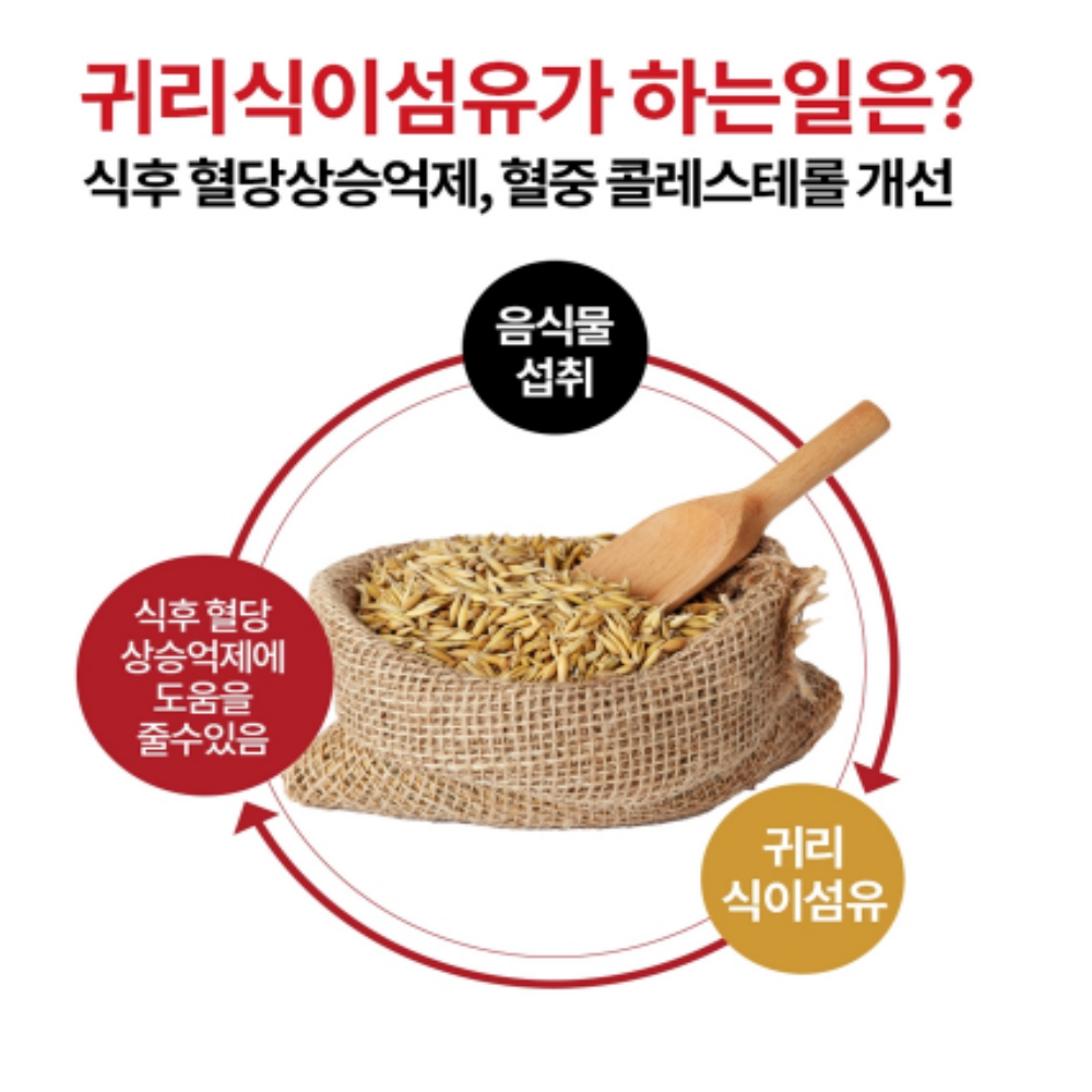 혈당유산균 혈당케어 귀리식이섬유 프로바이오틱스 이미지 6
