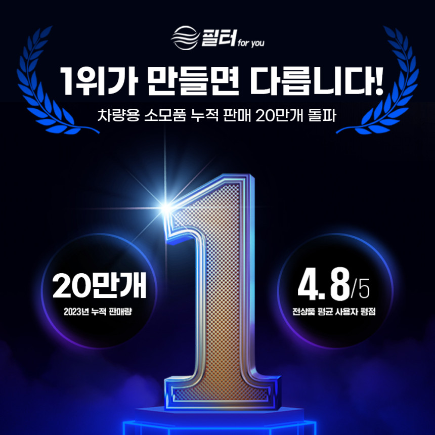 필터포유 1+1+1 싹다 유리세정 티슈 유막제거! 다용도 티슈