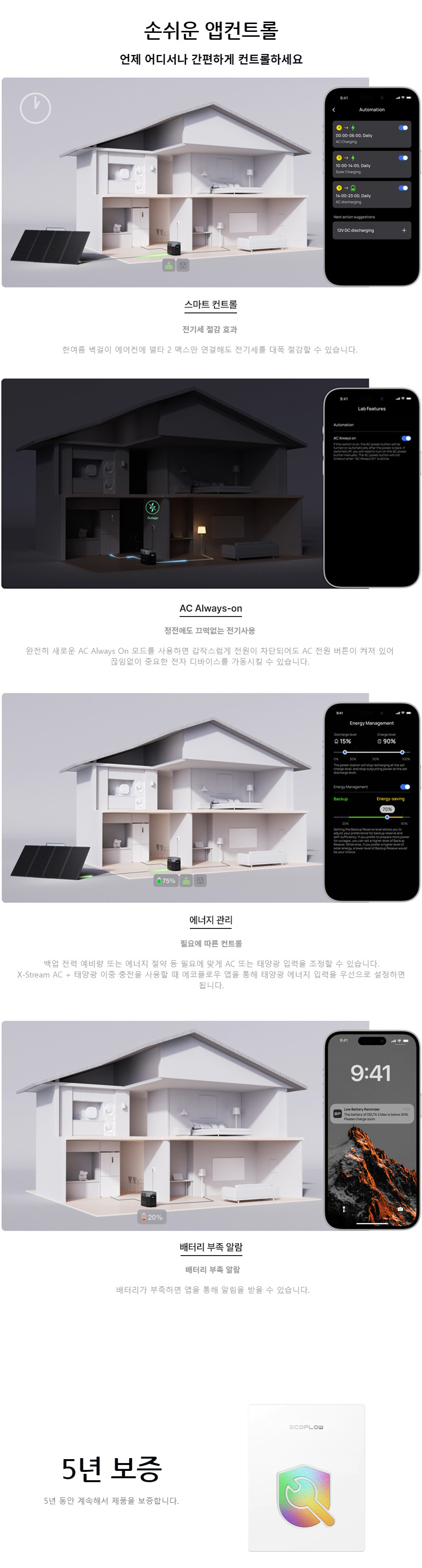 에코플로우 델타2 맥스 Ecoflow Delta 2 MAX 상세 정보 5