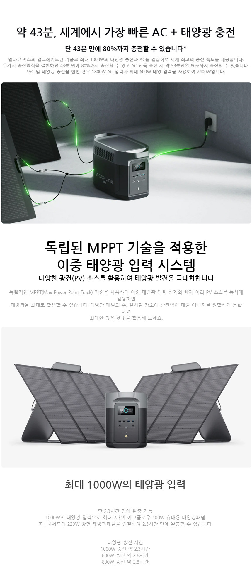 에코플로우 델타2 맥스 Ecoflow Delta 2 MAX 상세 정보 4