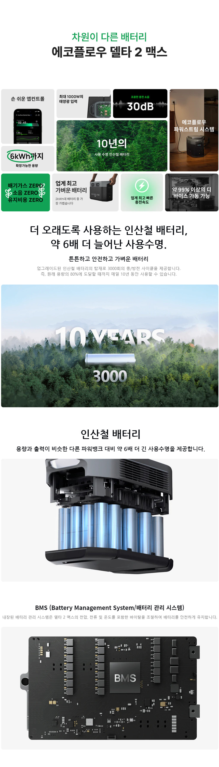 에코플로우 델타2 맥스 Ecoflow Delta 2 MAX 상세 정보 2