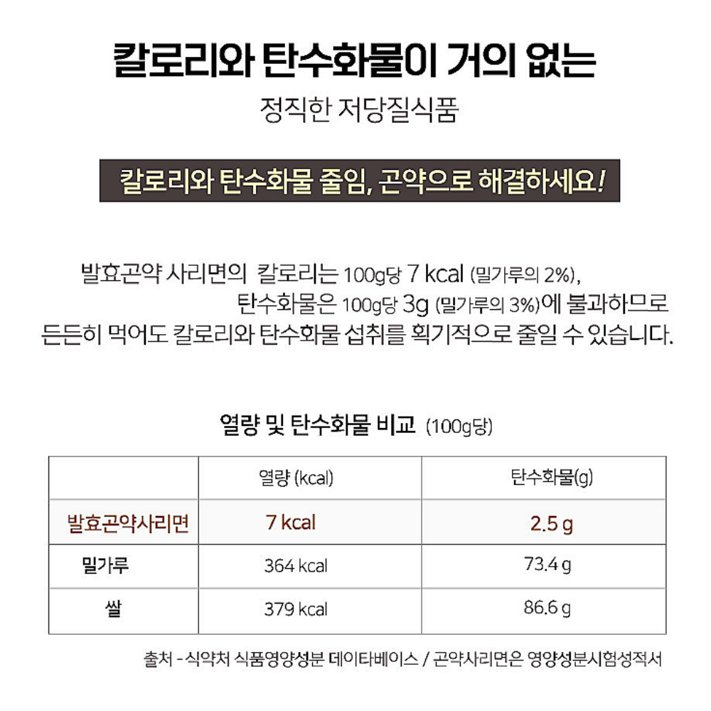저칼로리 곤약면 200g x 10팩 누들 냉면 라면 비빔면 호박국수 사리 저당 칼로리낮은 이미지 8