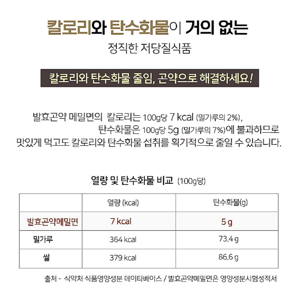 저칼로리 곤약면 메밀면 200g x 10팩 모밀국수 칼국수 글루텐프리 밀가루없는 이미지 7
