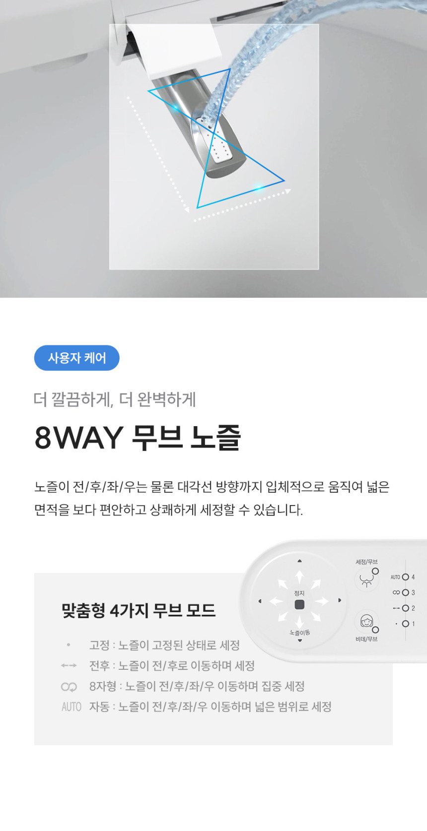 인스퓨어 트리플케어8 비데 상세 이미지 8