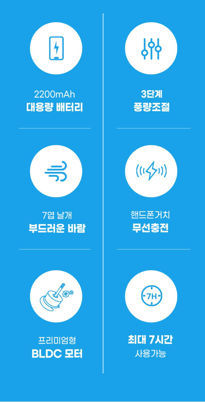 한일전기 휴대용 충전식 사무실 무소음 무선 미니선풍기 캠핑용 탁상용 판매처 상세 정보 이미지 3