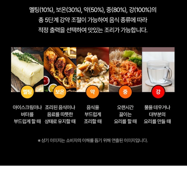 플렛 전자레인지 무회전 업소용 편의점 대용량 전자 렌지 다이얼