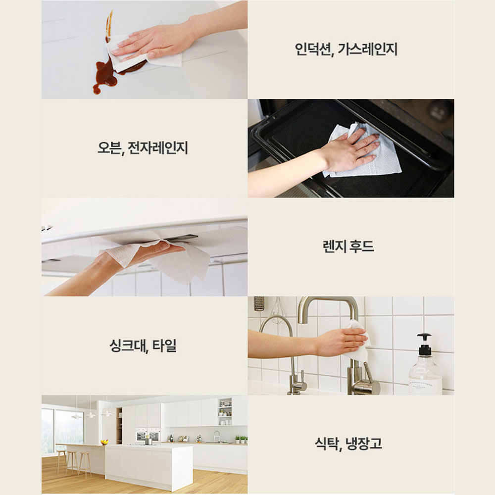 서브랩 쉐프PICK 주방 기름때 인덕션 클리너 티슈 60매, 6개 - 상세 이미지 2