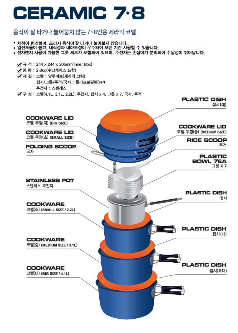코베아 코펠 세트 7-8인용 뉴 세라믹 냄비 반합
