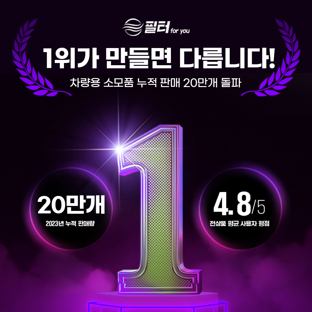 1+1+1 자동차 세차 왁스 티슈 광택유지 오염물제거 트렁크 타이어 휠 다용도 20매 3팩 - 상세 이미지 4