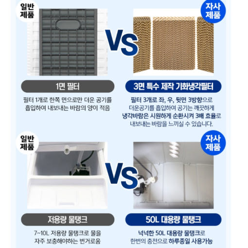 냉풍기 이미지