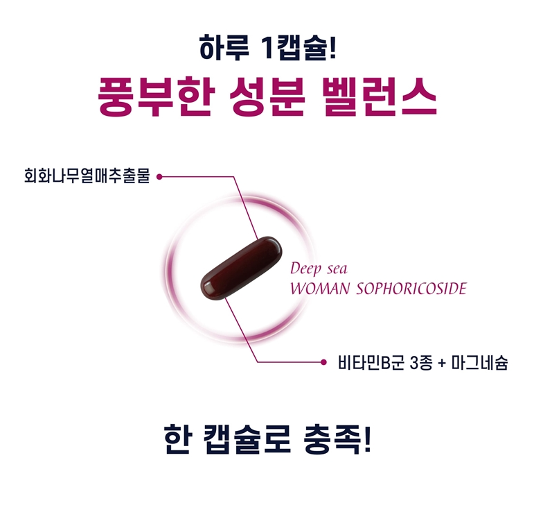 소포리코사이드 회화나무 추출물 열매 갱년기에좋은 폐경기 영양제 이미지 8
