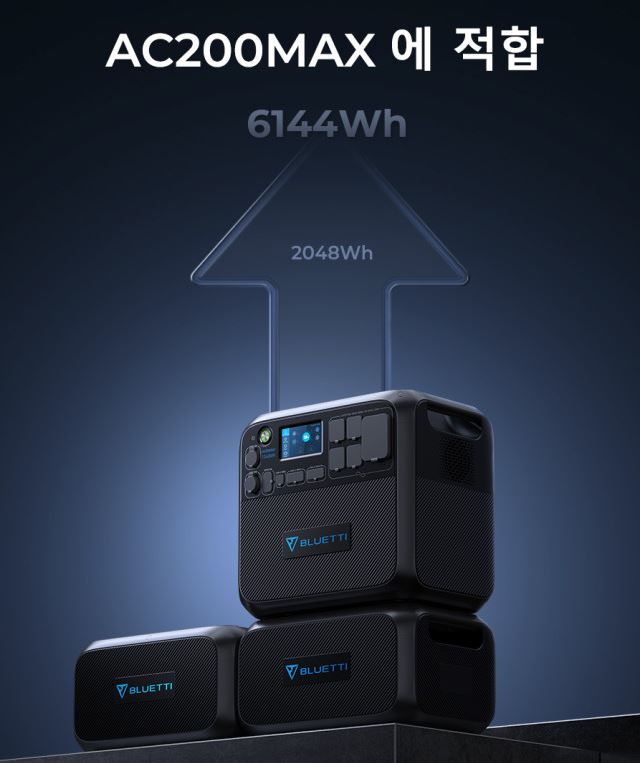 블루에티 파워뱅크 B230 확장용 배터리 AC200 MAX 호환
