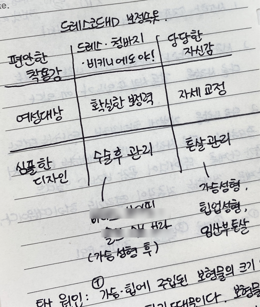 당일출고🚀 S-3XL 팔뚝 뱃살 등살 보정티셔츠 슬림핏 보정이너 보정반팔 (빅사이즈 압박 반팔티 지방흡입 반팔 66 77 88 99 100 110) 상세 이미지 5