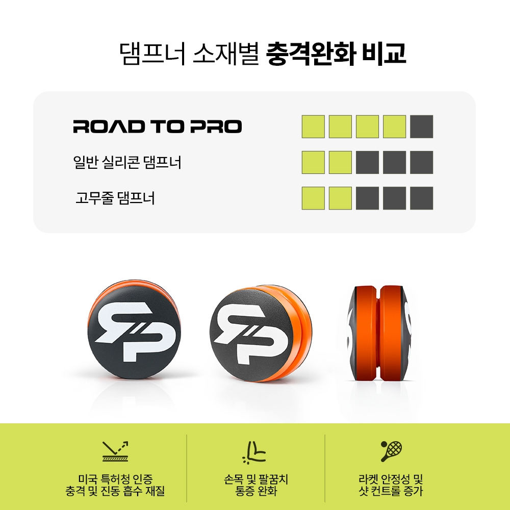 테니스 매직 댐프너 엘보링 충격흡수 울트라 용품 소프트 V3.0버전 - 상세 이미지 3