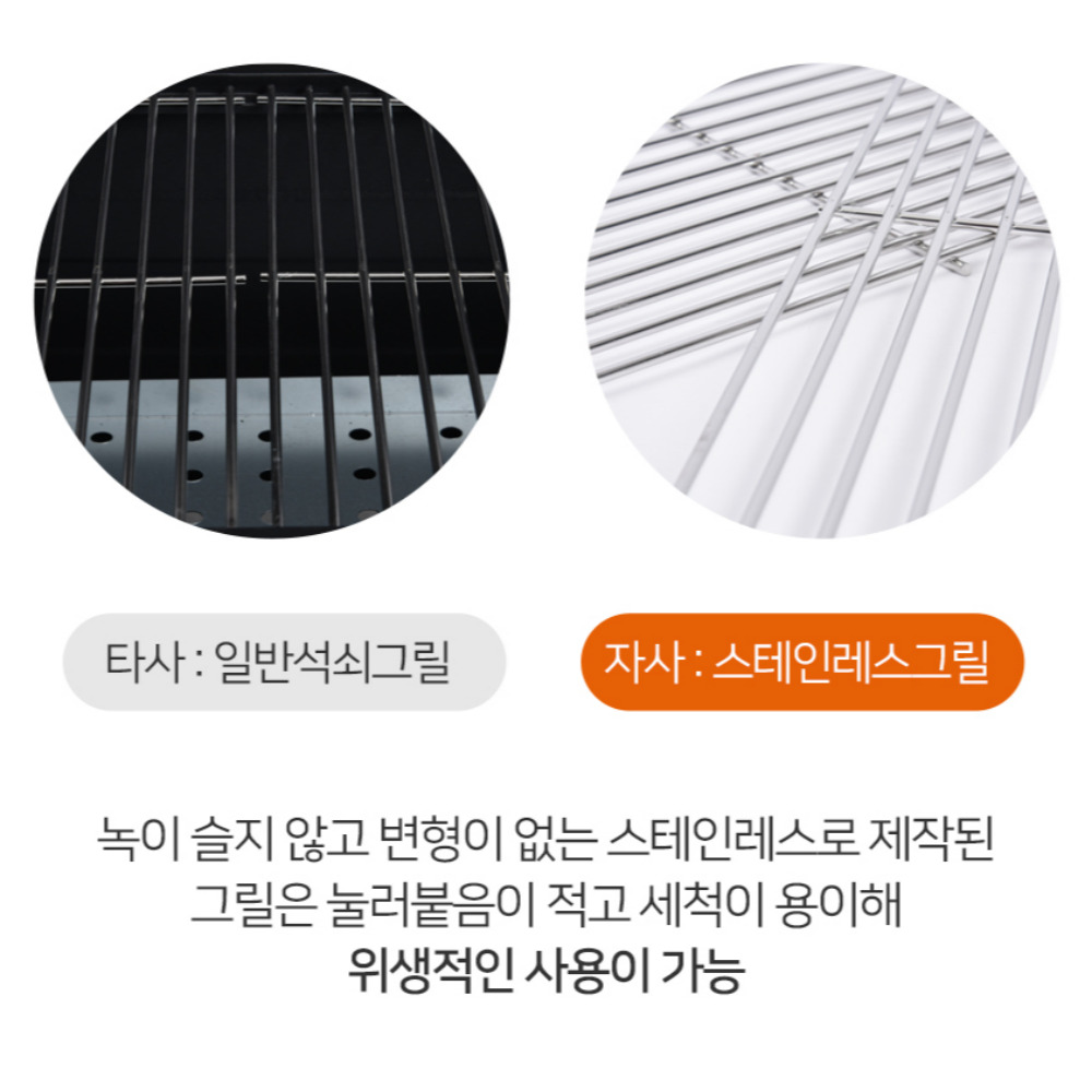 훈제바베큐그릴 야외 숯불 멀티 대형바베큐그릴 - 상세 이미지 5