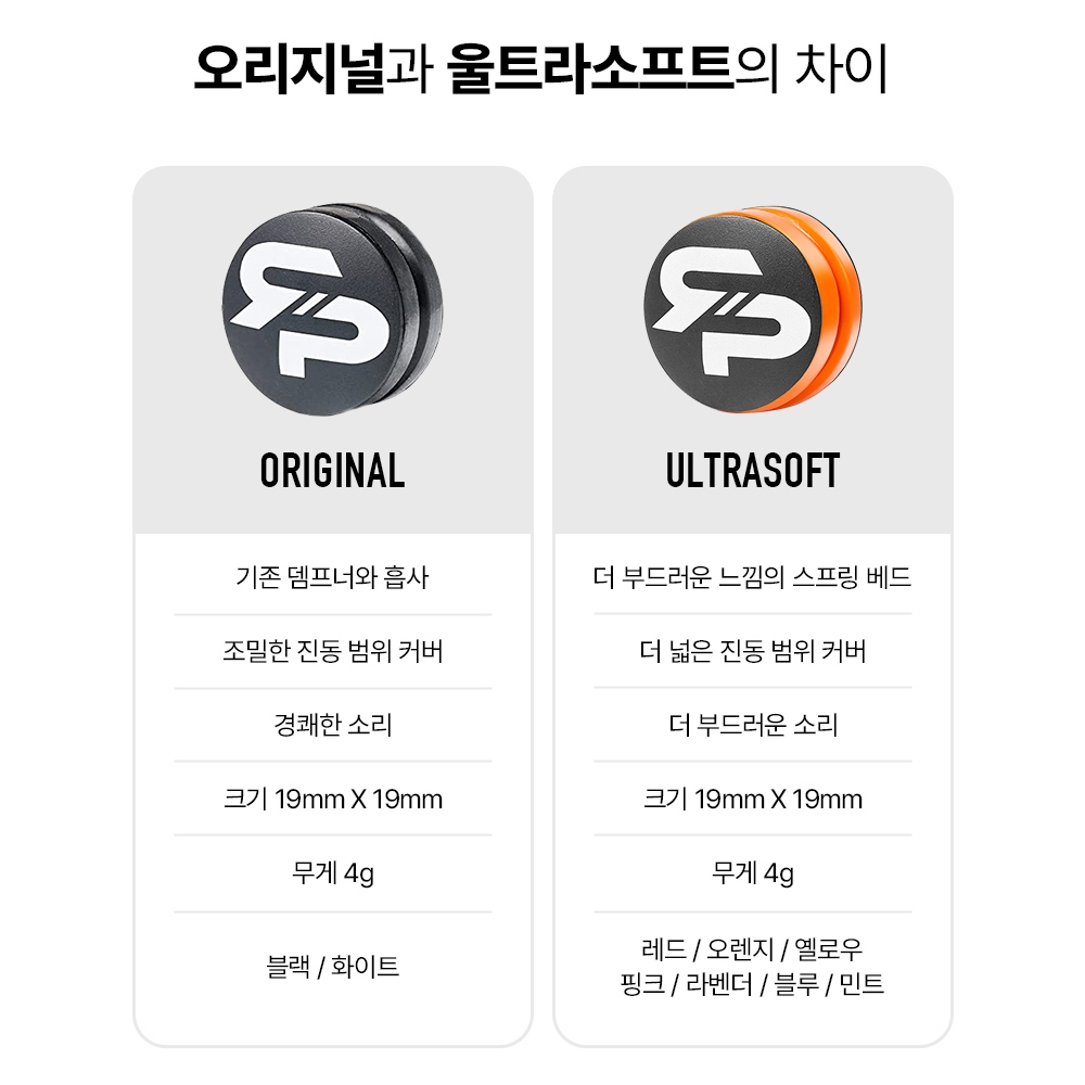 테니스 매직 오리지널 댐프너 엘보링 충격흡수 V3.0 하늘샘 진동감소 - 상세 이미지 2