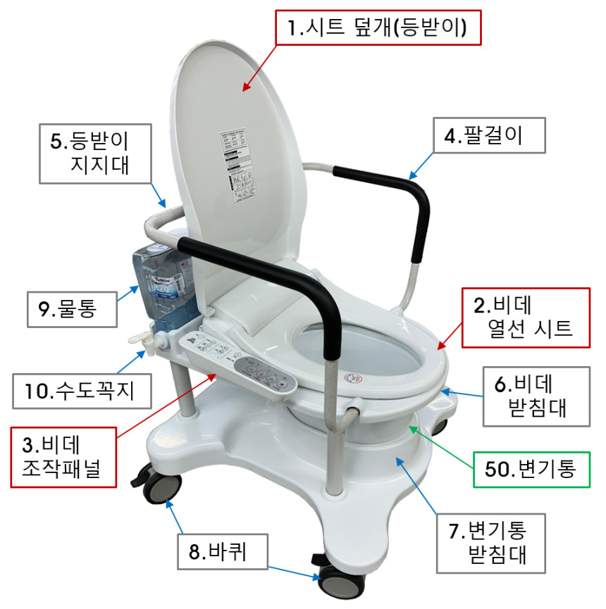 비투엠 비데이동변기 자알싸자