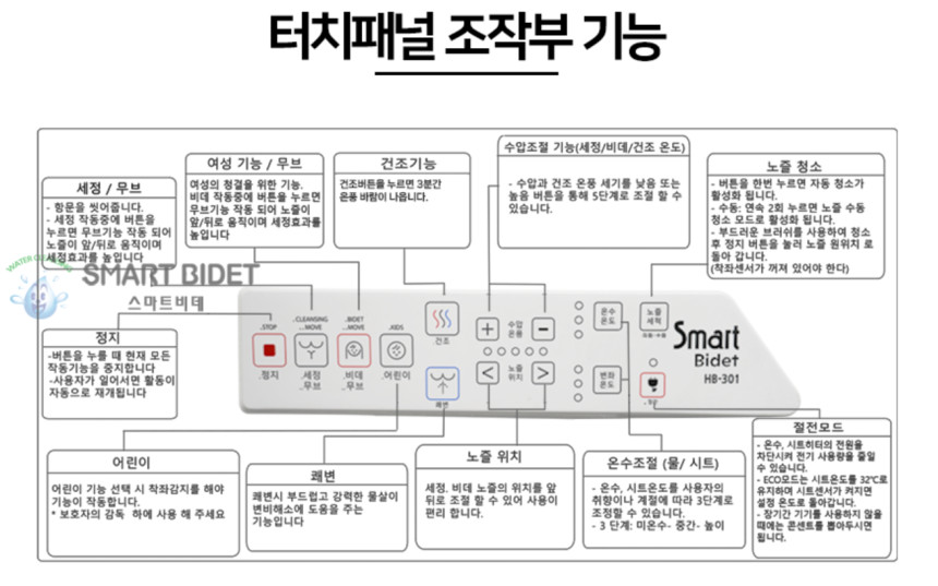 비투엠 비데이동변기 자알싸자