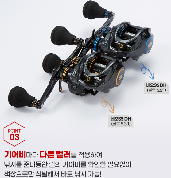 아부가르시아 24 네오S DH 더블핸들 스페어 스풀 쭈꾸미 갑오징어 광어 - 상세 이미지 4