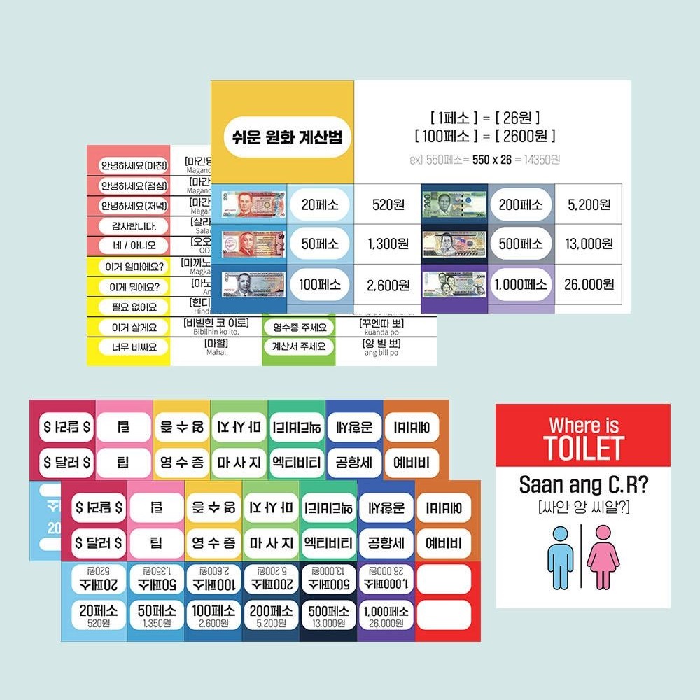 환전지갑 페소 바트 여행 지갑 베트남동 스티커 이미지 7