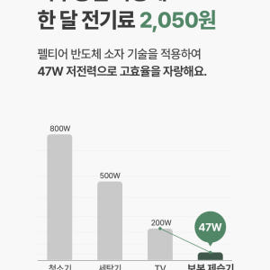 보본 미니제습기 공기청정 소형 화장실 원룸 욕실 곰팡이 습기 제거 VB-... 개봉기 | 실사용 후기 - 상품 이미지 3