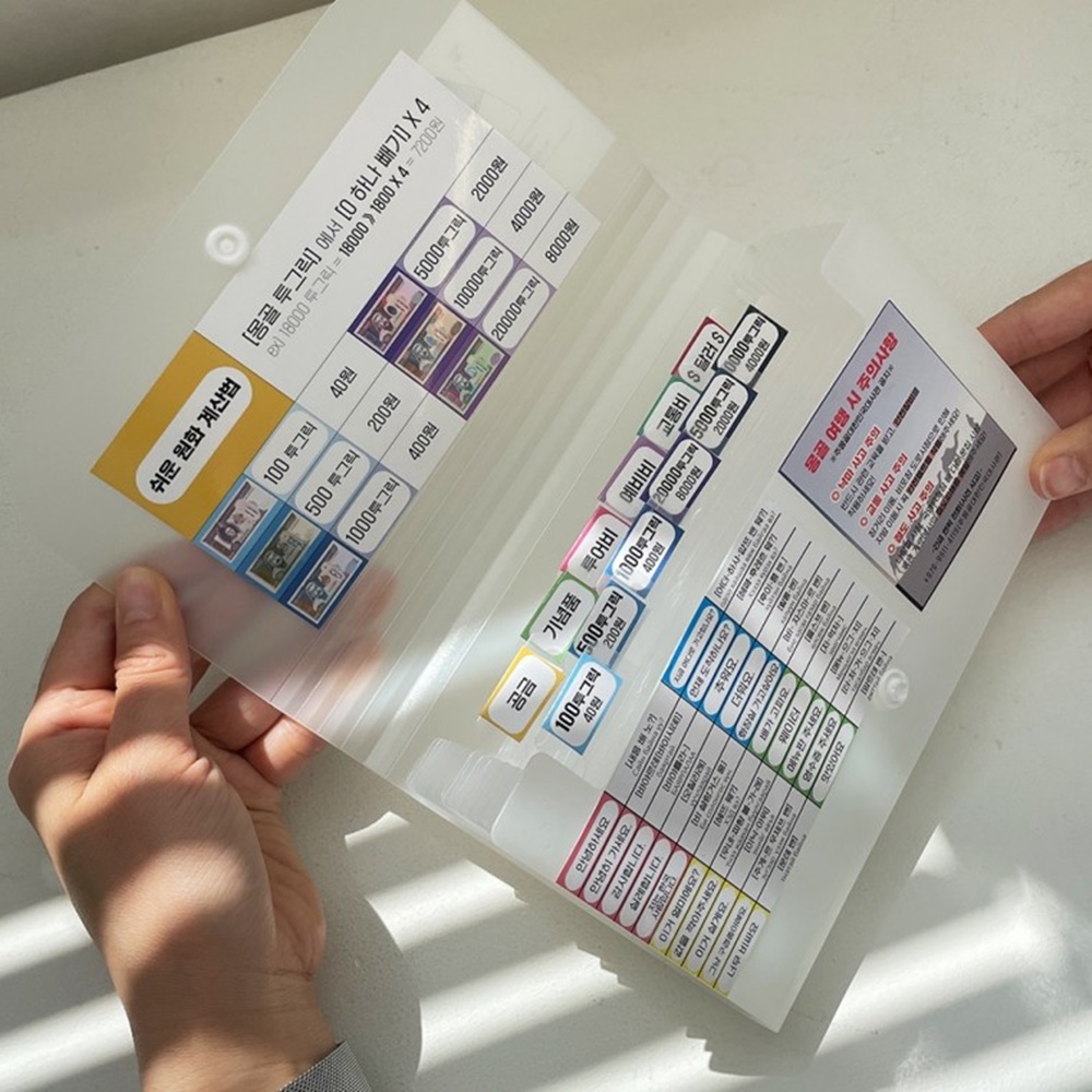 환전지갑 페소 바트 여행 지갑 베트남동 스티커 - 상세 이미지 2