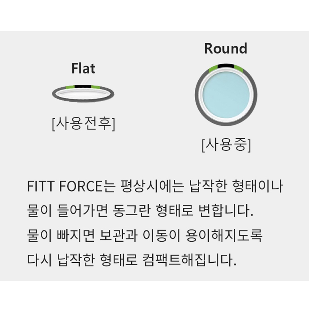 FITT FORCE 납작한 포스호스 라임20M 노즐타입 경량 플랫호스 내경12.5 카라반 - 상세 이미지 3