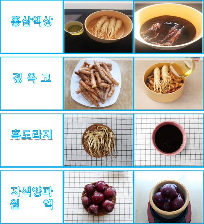 [국내생산 도자기팟] 슬림 오쿠 OC-M2000 중탕방식 도자기팟 전기 쿠커 중탕기 청국장 흑마늘