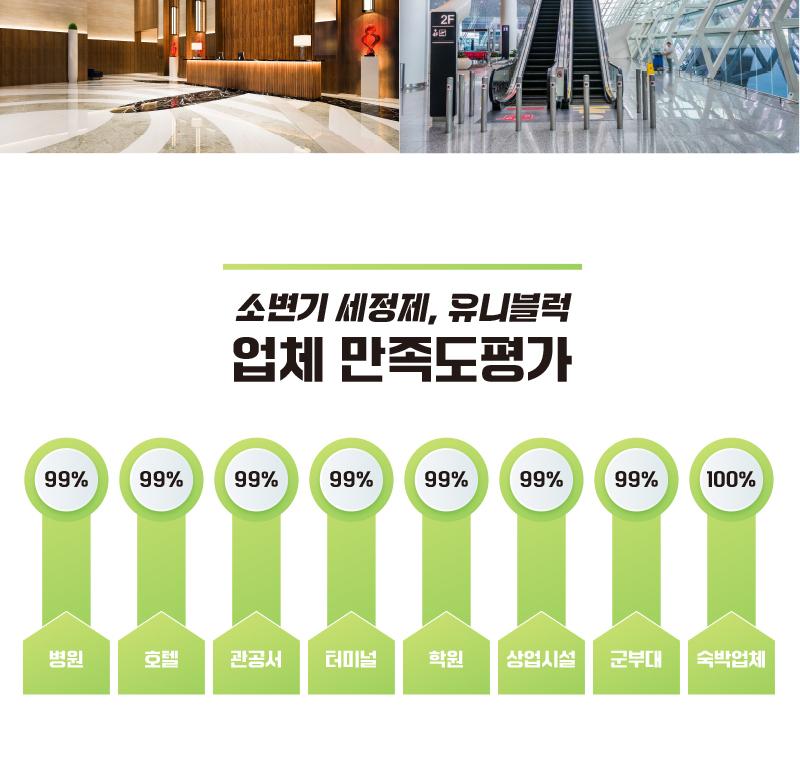 남자 공중 화장실 냄새 제거 암모니아 냄새 제거 탈취제 - 상세 이미지 5