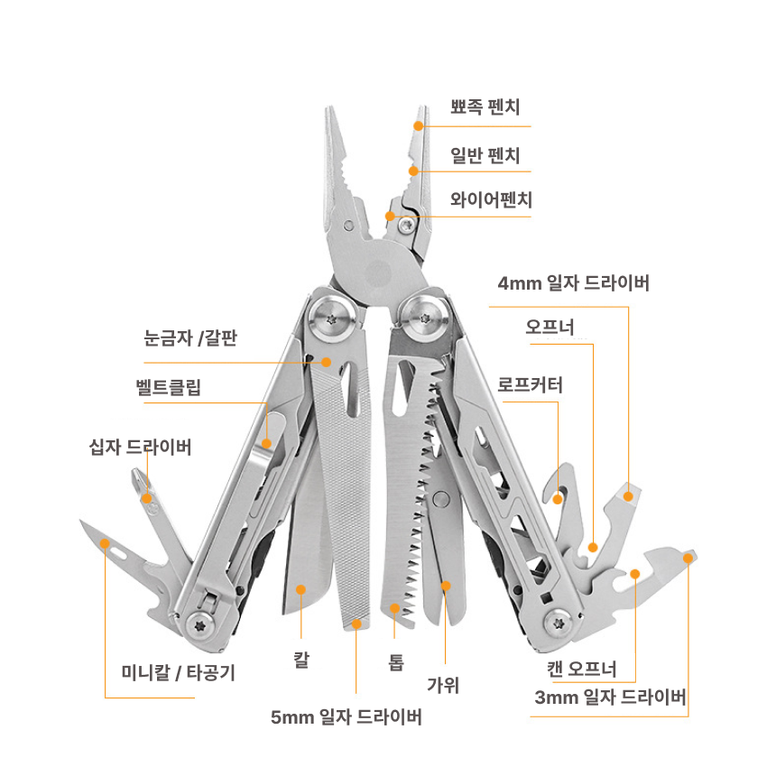 애니윙 멀티툴 맥가이버칼 캠핑나이프 28기능 - 상세 이미지 2