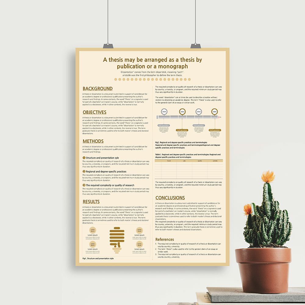 910 A1 (594 X 841mm) 학술논문 포스터 PPT 양식 졸업 포스터 캡스톤디자인