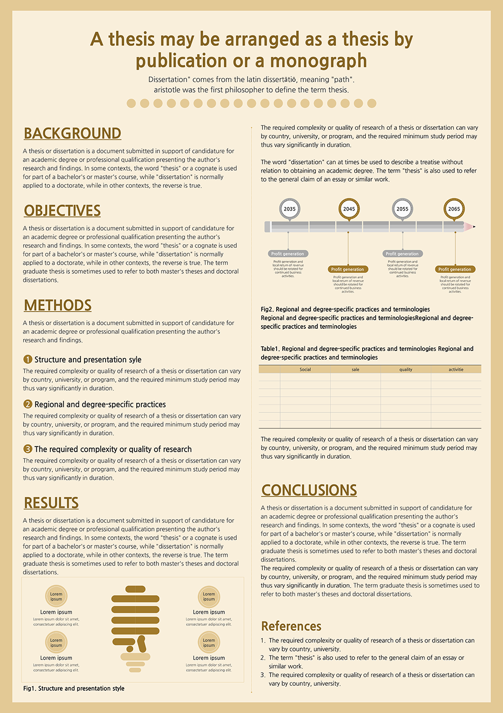 910 A1 (594 X 841mm) 학술논문 포스터 PPT 양식 졸업 포스터 캡스톤디자인