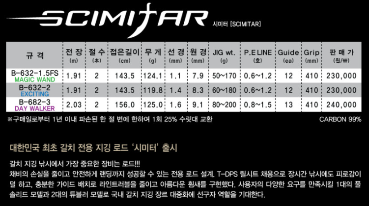 NS 엔에스 시미터 갈치 지깅 바다 선상 루어 낚시대 지깅대 - 상세 이미지 4