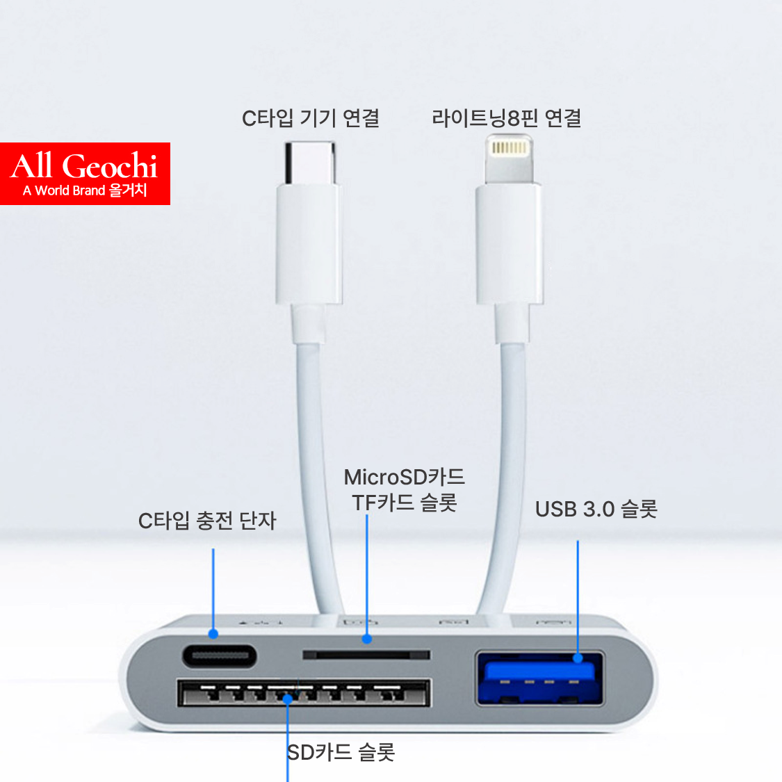 8핀+C타입 SD카드 TF C타입고속충전 USB포트 4in1 리더기 디카 아이폰 애플 이미지 3