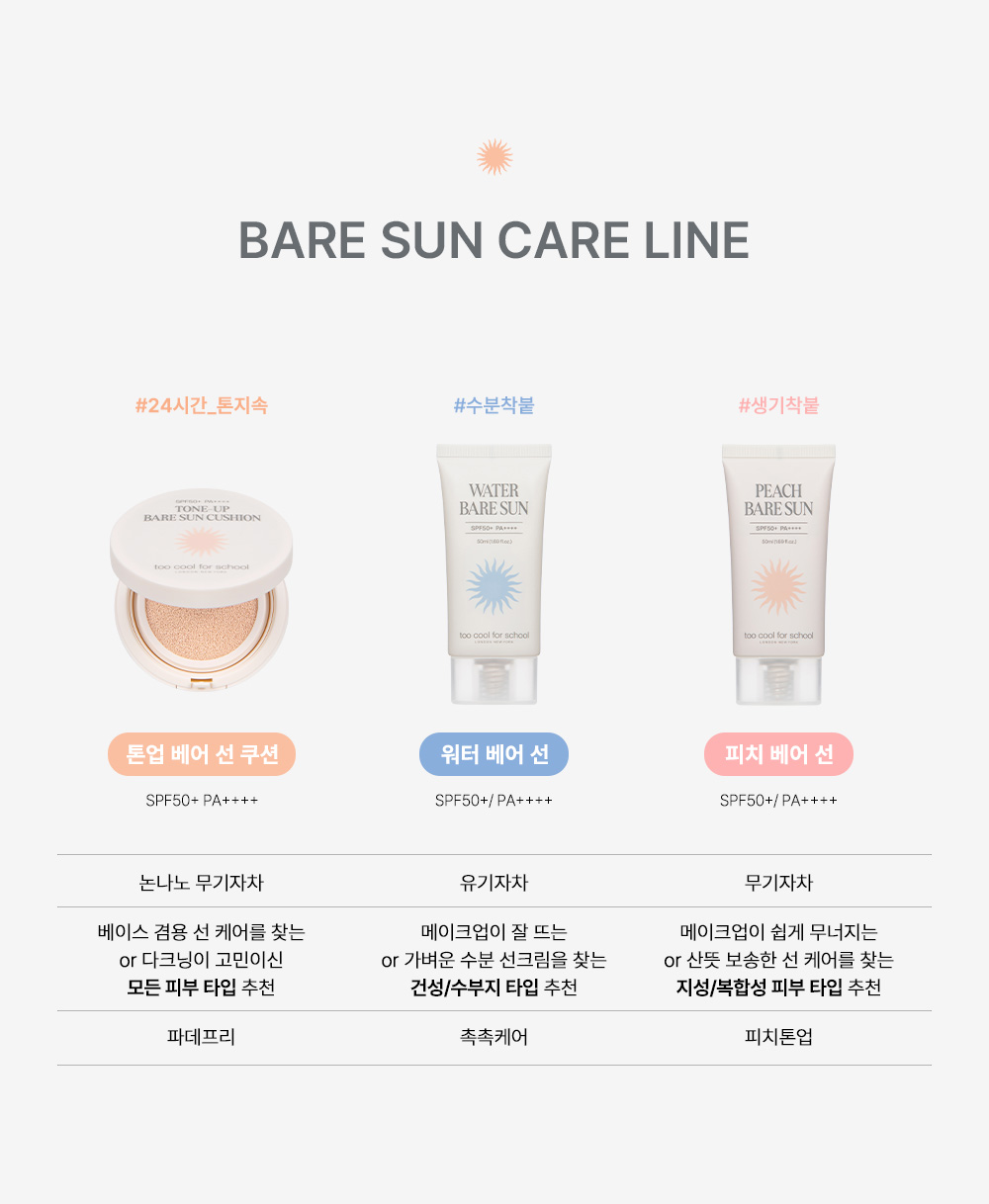 crème solaire pêche too cool for school coréen k-beauty