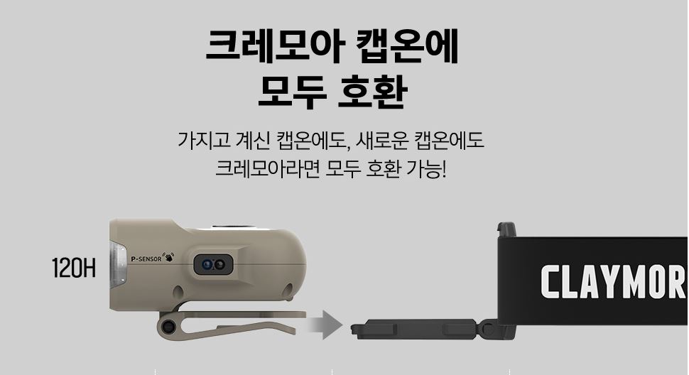 크레모아 웨어러블키트 헤드밴드 헤드 랜턴 캡온 헤디 호환 - 상세 이미지 4