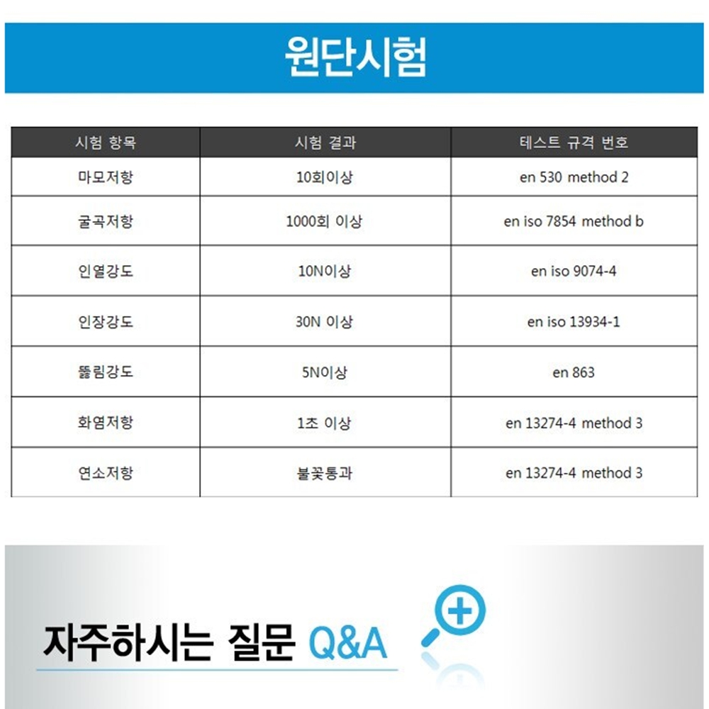 방진복 노가다작업복 보호복 방역복 분진복 정비복 일회용복장 이미지 6