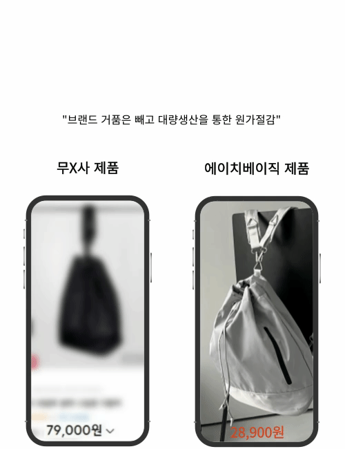 [1+1할인] [당일출고/3000장판매!] 나일론홀딩백 크로스백 슬링백 메신저백 백팩 숄더백 책가방 나일론백 상세 이미지 3