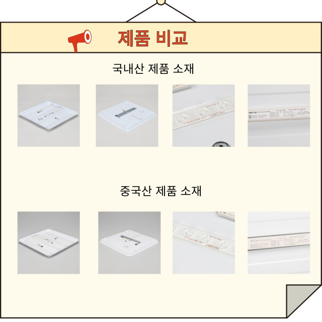 LED 거실등 안방 방등 주방 전등교체 조명 출장 방문 시공 설치 세트 가정용 30평형