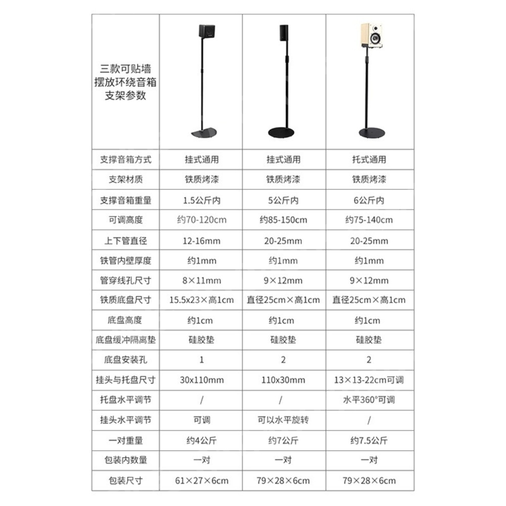 스피커 스탠드 반원형 충격방지 철제 블랙 받침 센터 이미지 6